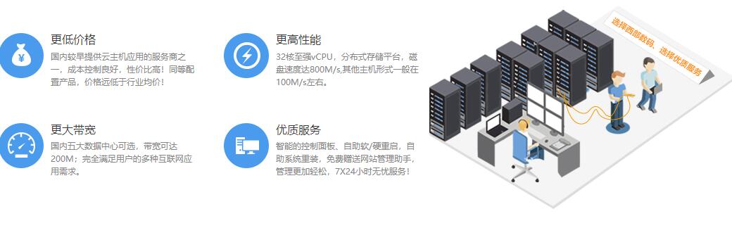 域名云服务器