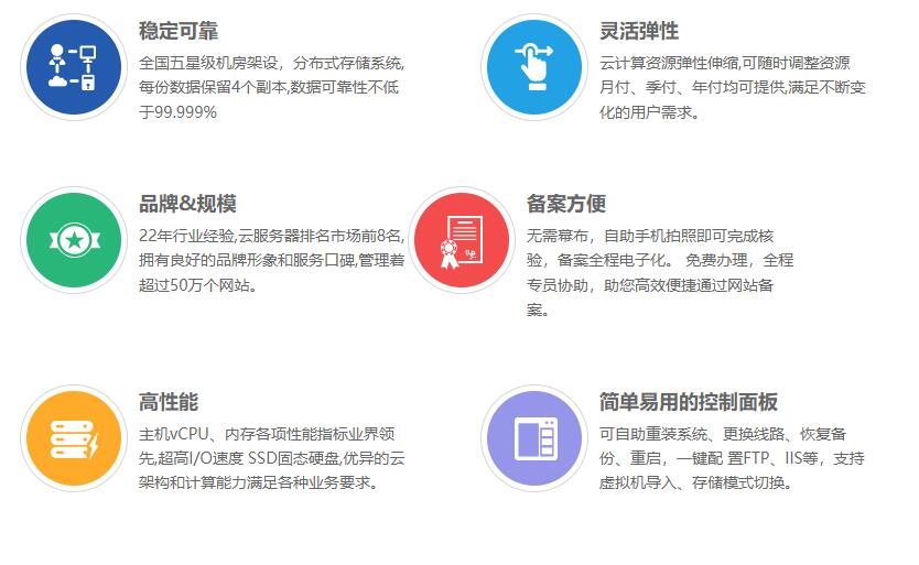 货代系统